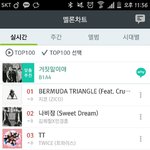 [EXO] 아 ㅅㅂ엑소순위 심각하다고