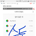 [<b>시우민</b>] <b>첸</b>백시앨범 나눔이벵 마감할게>.<
