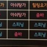 [댓글부탁해] 휘트니스 GX 프로그램 답변좀주실분 계실까요?