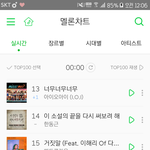 [<b>B1A4</b>] 차트글이너무내려가서...ㅎㅎ