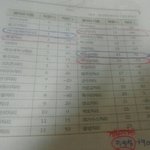 [공판] 제발도와줘