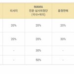 [EXO] 앨범상은 백퍼우리고