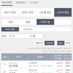 최근 1년 전국에서 가장 많이 오른 아파트