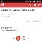 [EXO] 이틀뒤 <b>성지</b>글