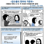 만화형소법<b>판례</b>-11
