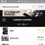 [EXO] 맘마 최종 투표<b>현황</b> 박제