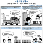 만화형소법<b>판례</b>-12