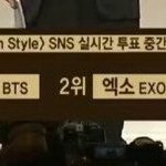 [방탄소년단] 헐 우리 <b>투표</b>