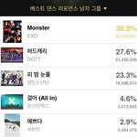 [EXO] ㅋㅋㅋㅋㅋㅋㅋㅋㅋㅋㅋㅋㅋ 뭐임?