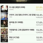 [EXO] 근데 <b>오스트</b>도 투표랑 ㅈㄴ안맞음