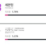 [세븐틴] 얘들아 서가대 심각해 한번만 봐줘!