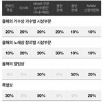 [EXO] 솔직히 마마 니들도 알지?보고있으면들어와