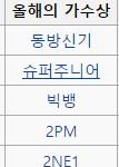[모두드루와] 방탄 대상논란 <b>종결</b>