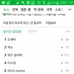 [EXO] 대중들의 관심의 <b>척도</b> 네잉버만 봐도ㅋㅋㅋㅋㅋㅋ