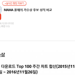 [EXO] 톡선에 미친년이 글<b>올림</b>