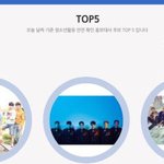 [인피니트] 얘들아 우리 홍보대사 2위야!!