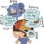 [댓글부탁해] 얘들아 나 <b>멍청</b>한데 전교1등이야..제발 도와주ㅝ....