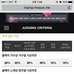 [모두드루와] 시상식은 공평이 아닌 공정 입니다