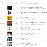 [EXO] 맨날 <b>땅굴</b> 무시 털지 말고