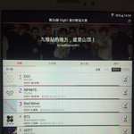 [EXO] ㅋㅋ 석아대 중국앱 진짜 우리 <b>투표율</b> 독보적