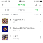 [드루와] 작년 이맘때 음악차트!