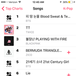 [방탄소년단] 차트 <b>난리</b>났음