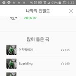 [<b>B1A4</b>] 엔터언급