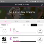 [세븐틴] 내일까지 ㅅㄱㄷ 투표율 7퍼이상으로 안올려놓으면 따라잡혀