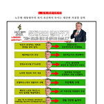 문재인의 <b>문제점</b>