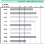 [댓글부탁해] 에휴 부럽다면부럽다말행~~;;