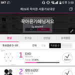[세븐틴] 지금 서가대 <b>투표율</b> 심각해ㅠㅠ