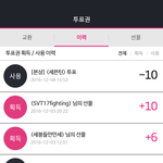 [세븐틴] 서가대투표10장<b>완료</b>