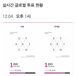 [EXO] 해외에서 인기 없다는 엑소