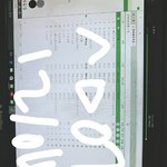 [방탄소년단] 서1가1대 투표권 <b>필요</b>한 이삐!