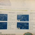 [댓글부탁해] 중3과학별자리 외우는애들아!