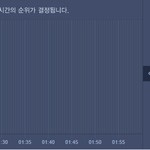 [세븐틴] 1시 5분<b>예측</b>