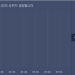 [세븐틴] 1시 10분 <b>예측</b>