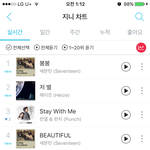 [세븐틴] <b>유지만</b> 잘하자!잘하고있어!