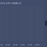 [세븐틴] 1시 20분 <b>예측</b>