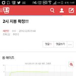 [세븐틴] @@@@2시<b>지붕</b><b>킥</b>글ㅂㅁㄱ@@@@@