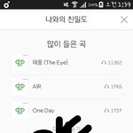 [인피니트] 언니 친구 <b>동우</b> 목격담