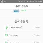 [인피니트] <b>추격자</b>
