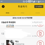 [VIXX] 골디투표!!!