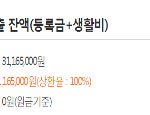 학자금대출을 드디어 다 갚았습니다