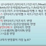 [EXO] 온신오핫은 우리한테 <b>사자</b>성어급이지ㅅㅂ