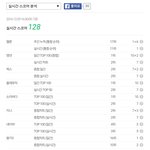 [EXO] 30분기준
