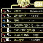 [방탄소년단] <b>피땀</b>눈물 인.가5위