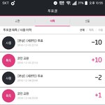 [세븐틴] 캐럿떨 우리끼리라도 총공시간 정할까?
