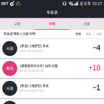 [세븐틴] <b>캐럿들</b>계정더파