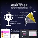 [EXO] @@공지밀어줘@@<b>투</b>엑<b>플</b>서가대공지 &amp; 권장스밍